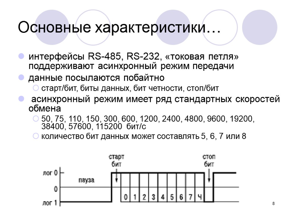 8 Основные характеристики… интерфейсы RS-485, RS-232, «токовая петля» поддерживают асинхронный режим передачи данные посылаются